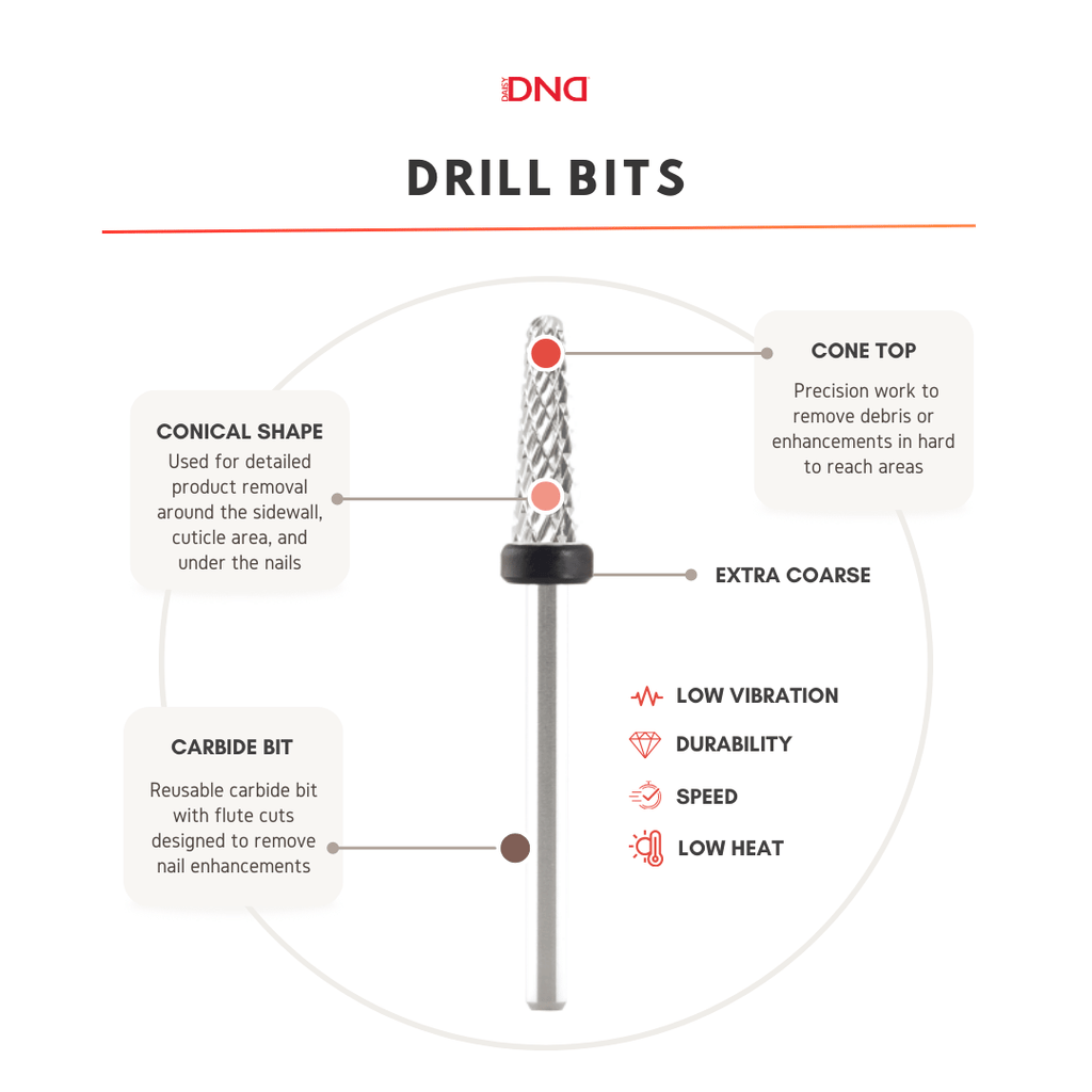 Cone Bit XC - Silver