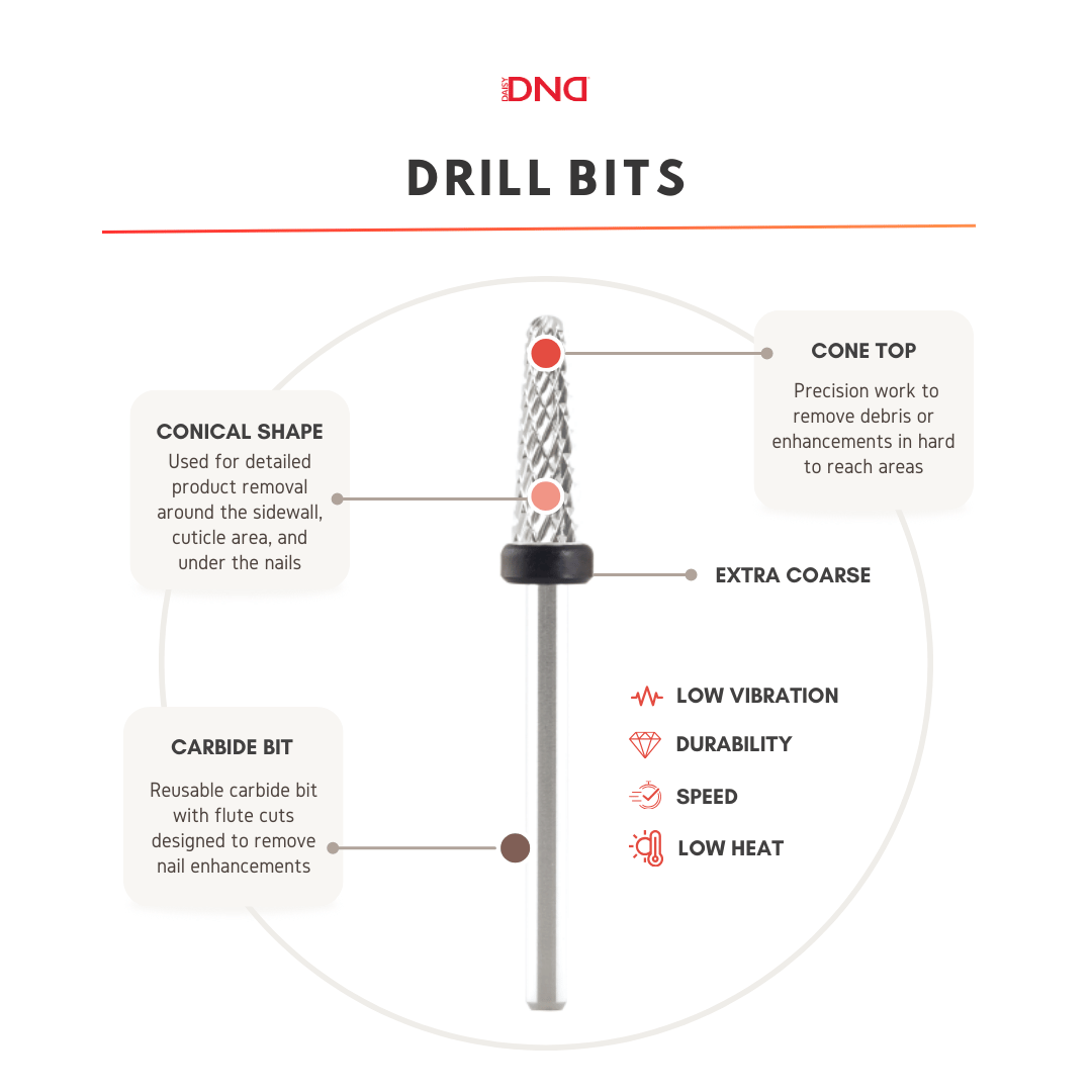 Cone Bit XC - Silver