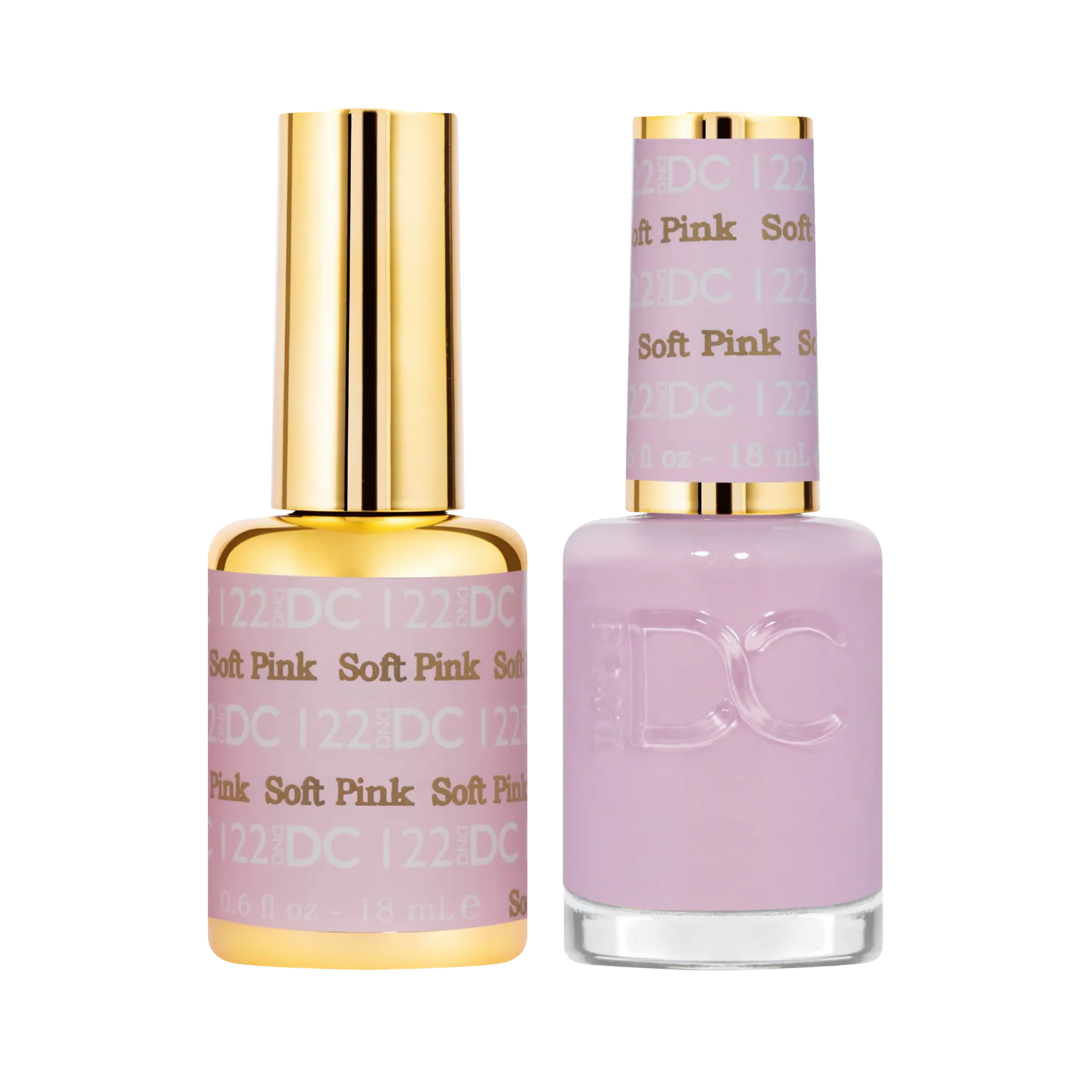 Back To The Basics Gel Polish Starter Kit