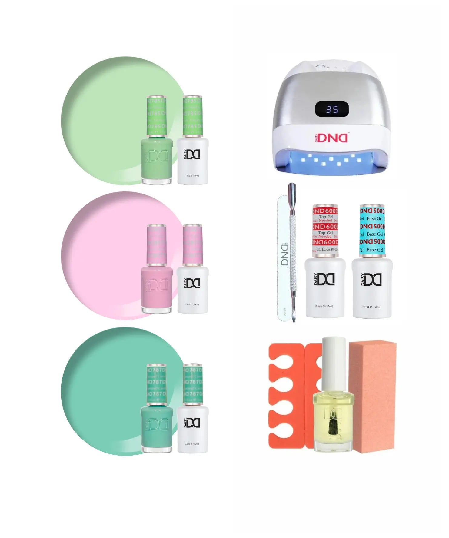 In A Candyland Gel Polish Starter Kit