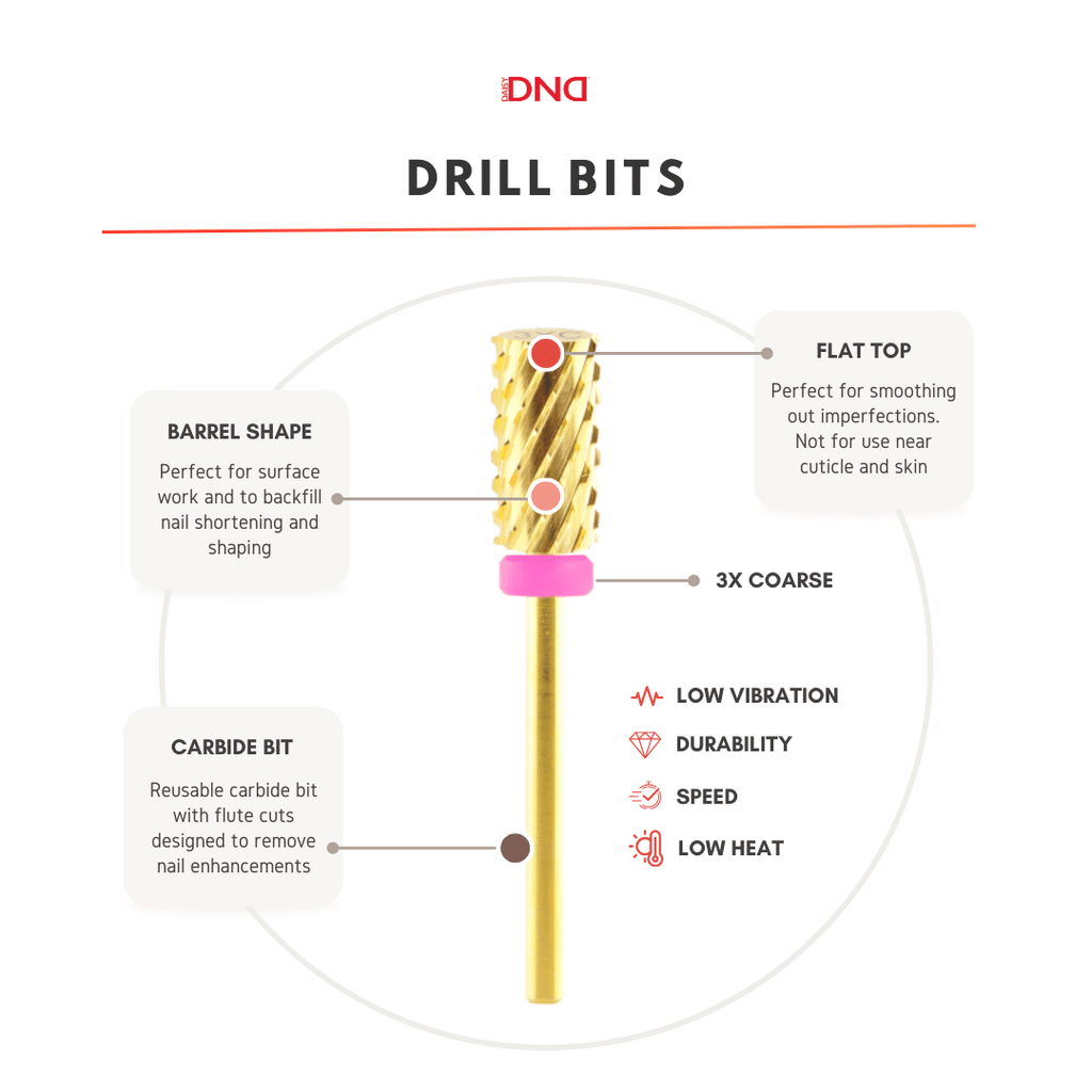 Large Barrel 3XC - Gold