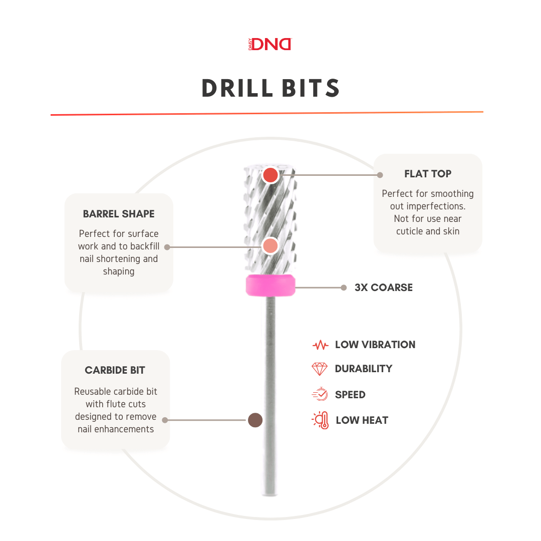Large Barrel 3XC - Silver